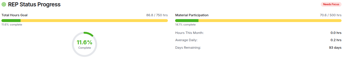 Compliance calculator screenshot