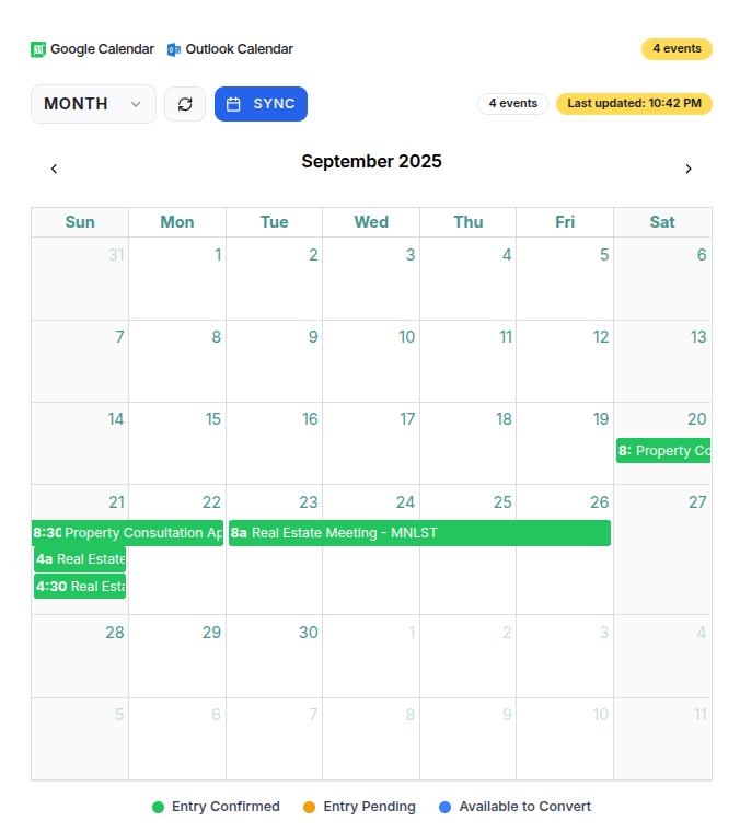 Activity dashboard screenshot