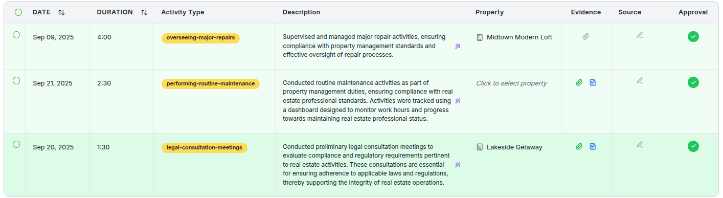 Detailed activity logs screenshot