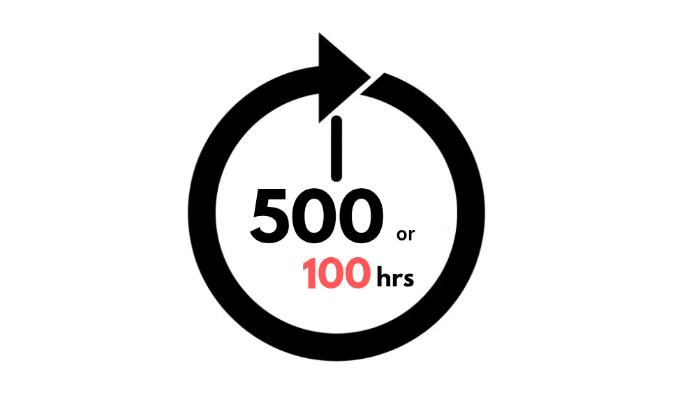 Short-term rental material participation tracking showing 100-hour and 500-hour STR tax loophole compliance in REPSShield